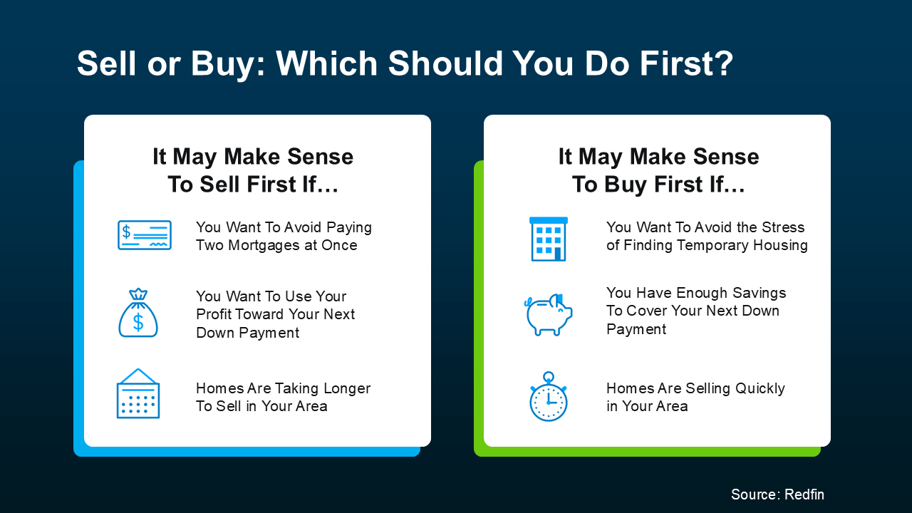 Homeowner navigating the process of selling and buying simultaneously