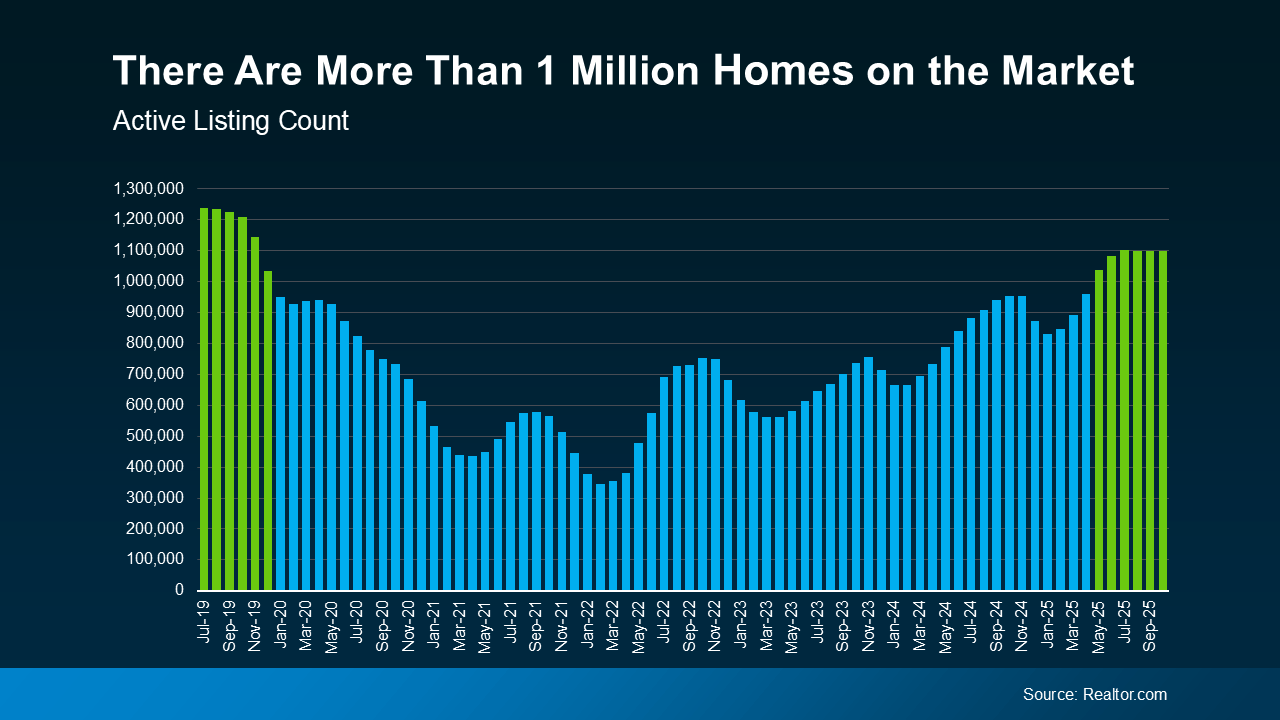 Housing market questions and answers infographic